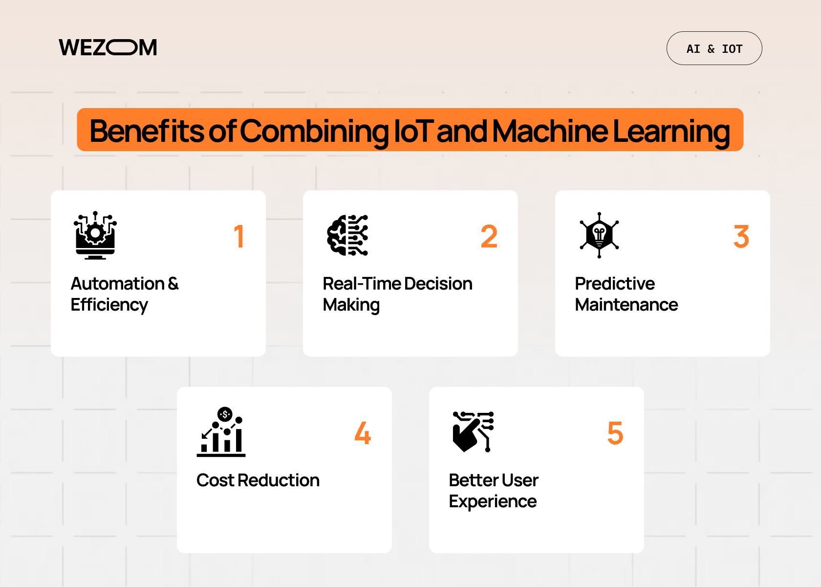 Benefits of combining IoT and machine learning: automation, real-time decision making, predictive maintenance, cost reduction, and enhanced user experience